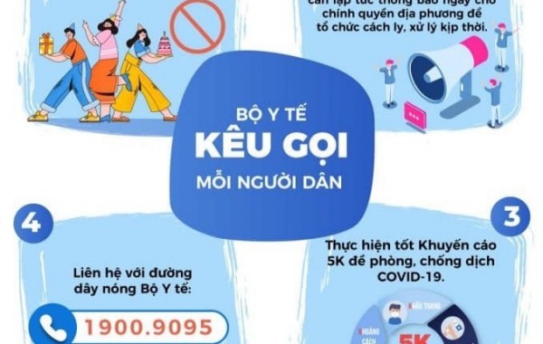 Các triệu chứng và biện pháp phòng covid 19 nên biết